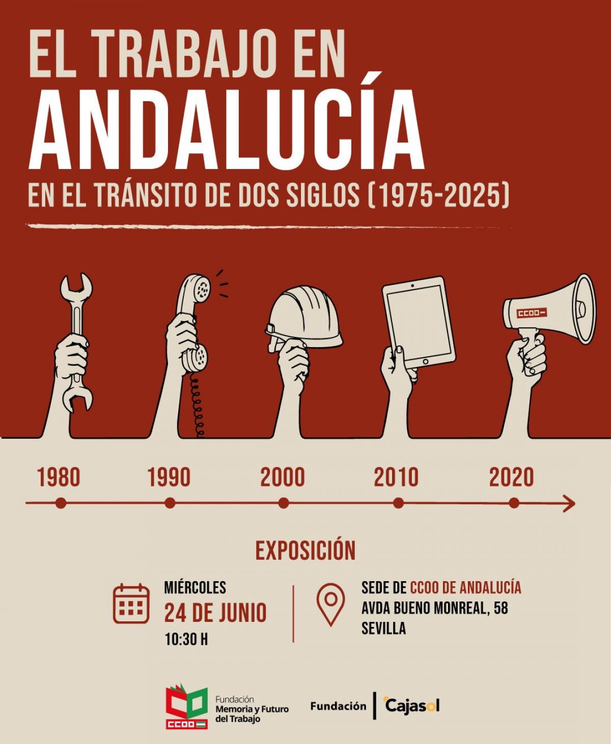 Cartel de inauguración de la exposición "El trabajo en Andalucía en el tránsito de dos siglos (1975-2025)"