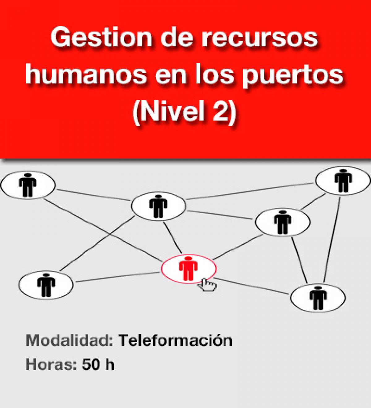 Gestion de de RRHH en los puertos (Nivel 2)