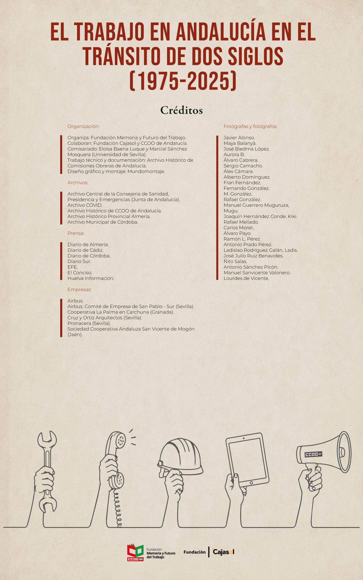 El trabajo en Andalucía en el tránsito de dos siglos (1975-2025). Panel de créditos